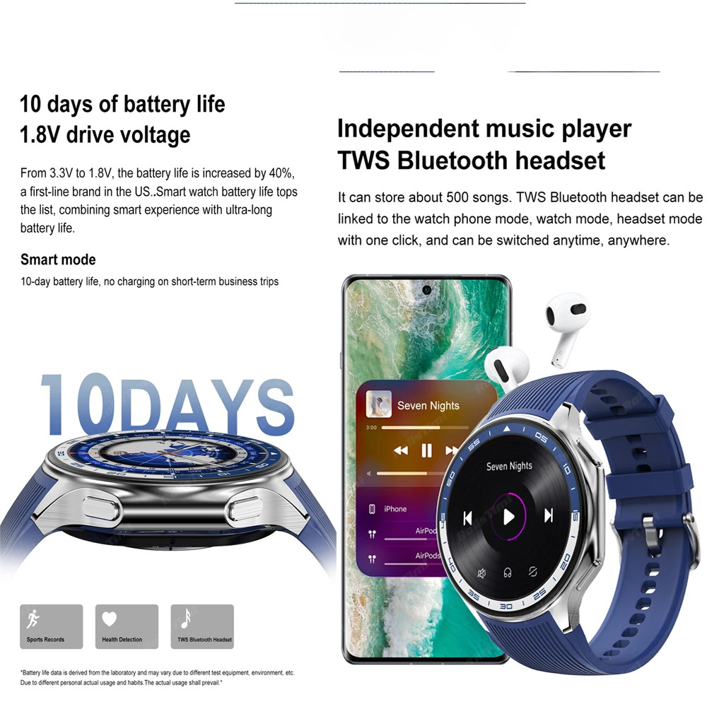 Jam tangan pintar AMOLED 1.43  - Men'S Fashion X ulasan dan harga