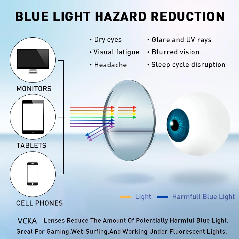 VCKA Photochromic Myopia Kacam - Mens Fashion Discord ulasan dan harga